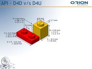 API - D4D v/s D4U
 
