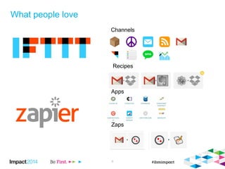 What people love
8
Channels
Recipes
Apps
Zaps
 