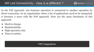 All contents © MuleSoft Inc.
API Led Connectivity - How it is different ?
7
In the P2P approach, one business operation is connected to another operation by
direct connection. In an organization where a lot of applications need to be integrated,
it becomes a mess with the P2P approach. Here are the main drawbacks of this
approach:
● Hard to change.
● Maintainability.
● High operation risk.
● Time to market.
P2P Integrations
 