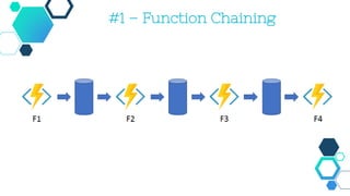 #1 – Function Chaining
 