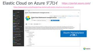 Elastic Cloud on Azure デプロイ https://portal.azure.com
https://www.elastic.co/jp/blog/getting-started-with-elastic-cloud-on-microsoft-azure
 