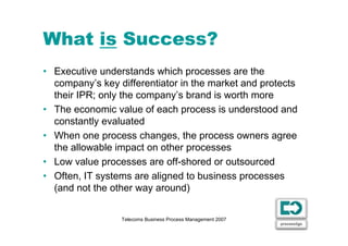 BPM in Telecoms