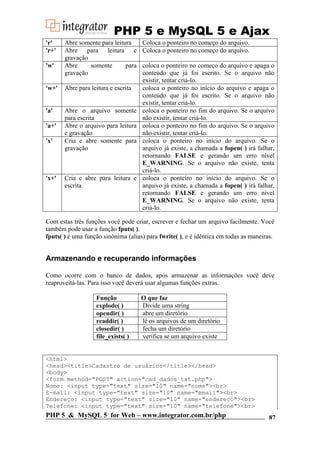 PHP 5 e MySQL 5 e Ajax
'r'
'r+'
'w'

Abre somente para leitura
Abre para leitura e
gravação
Abre
somente
para
gravação

'w+'

Abre para leitura e escrita

'a'

Abre o arquivo somente
para escrita
Abre o arquivo para leitura
e gravação
Cria e abre somente para
gravação

'a+'
'x'

'x+'

Cria e abre para leitura e
escrita

Coloca o ponteiro no começo do arquivo.
Coloca o ponteiro no começo do arquivo.
coloca o ponteiro no começo do arquivo e apaga o
conteúdo que já foi escrito. Se o arquivo não
existir, tentar criá-lo.
coloca o ponteiro no início do arquivo e apaga o
conteúdo que já foi escrito. Se o arquivo não
existir, tentar criá-lo.
coloca o ponteiro no fim do arquivo. Se o arquivo
não existir, tentar criá-lo.
coloca o ponteiro no fim do arquivo. Se o arquivo
não existir, tentar criá-lo.
coloca o ponteiro no início do arquivo. Se o
arquivo já existe, a chamada a fopen( ) irá falhar,
retornando FALSE e gerando um erro nível
E_WARNING. Se o arquivo não existe, tenta
criá-lo.
coloca o ponteiro no início do arquivo. Se o
arquivo já existe, a chamada a fopen( ) irá falhar,
retornando FALSE e gerando um erro nível
E_WARNING. Se o arquivo não existe, tenta
criá-lo.

Com estas três funções você pode criar, escrever e fechar um arquivo facilmente. Você
também pode usar a função fputs( ).
fputs( ) é uma função sinônima (alias) para fwrite( ), e é idêntica em todas as maneiras.

Armazenando e recuperando informações
Como ocorre com o banco de dados, após armazenar as informações você deve
reaproveitá-las. Para isso você deverá usar algumas funções extras.
Função
explode( )
opendir( )
readdir( )
closedir( )
file_exists( )

O que faz
Divide uma string
abre um diretório
lê os arquivos de um diretório
fecha um diretório
verifica se um arquivo existe

<html>
<head><title>Cadastro de usuários</title></head>
<body>
<form method="POST" action="cad_dados_txt.php">
Nome: <input type="text" size="10" name="nome"><br>
E-mail: <input type="text" size="10" name="email"><br>
Endereço: <input type="text" size="10" name="endereco"><br>
Telefone: <input type="text" size="10" name="telefone"><br>

PHP 5 & MySQL 5 for Web – www.integrator.com.br/php

87

 