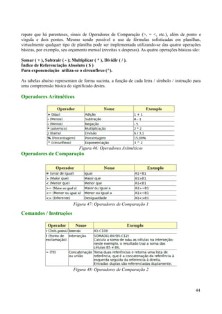 repare que há parenteses, sinais de Operadores de Comparação (>, = <, etc.), além de ponto e
vírgula e dois pontos. Mesmo sendo possível o uso de fórmulas sofisticadas em planilhas,
virtualmente qualquer tipo de planilha pode ser implementada utilizando-se das quatro operações
básicas, por exemplo, seu orçamento mensal (receitas x despesas). As quatro operações básicas são:
Somar ( + ), Subtrair ( - ); Multiplicar ( * ), Dividir ( / ).
Índice de Referenciação Absoluto ( $ )
Para exponenciação utiliza-se o circunflexo (^).
As tabelas abaixo representam de forma sucinta, a função de cada letra / símbolo / instrução para
uma compreensão básica do significado destes.
Operadores Aritméticos
Operadores de Comparação
Comandos / Instruções
44
Figura 46: Operadores Aritméticos
Figura 47: Operadores de Comparação 1
Figura 48: Operadores de Comparação 2
 