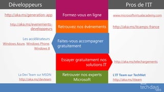 Développeurs                                                         Pros de l’IT
 http://aka.ms/generation-app       Formez-vous en ligne        www.microsoftvirtualacademy.com

    http://aka.ms/evenements-
                 developpeurs     Retrouvez nos évènements      http://aka.ms/itcamps-france


            Les accélérateurs
                                  Faites-vous accompagner
Windows Azure, Windows Phone,
                                  gratuitement
                   Windows 8


                                   Essayer gratuitement nos     http://aka.ms/telechargements
                                                 solutions IT

         La Dev’Team sur MSDN       Retrouver nos experts       L’IT Team sur TechNet
          http://aka.ms/devteam           Microsoft             http://aka.ms/itteam
 