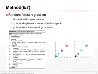 ■Random forest regression
• 𝑁 is calibration point number
• 𝑥𝑖 is 𝑖𝑡ℎ deep feature vector in feature space
• 𝑦𝑖 is 𝑖𝑡ℎ two-dimensional gaze vector
Method(6/7)
Interaction Lab., Kumoh National Institue of Technology 14
 