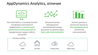 AppDynamics Analytics, отличия
One-click Add-on к универсальной
платформе мониторинга
AppDynamics c наименьшей
дополнительной нагрузкой на
продуктивные среды любого
масштаба
Автоматическое
обнаружение
взаимосвязей между
данными на уровне кода,
byte code instrumentation
Анализ данных в
реальном времени,
без ограничений по
количеству
пользователей
На Ваш выбор:
 