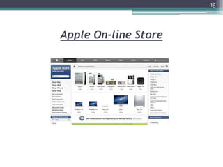 Apple On-line Store
15
 