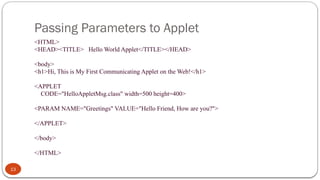 Passing Parameters to Applet
13
<HTML>
<HEAD><TITLE> Hello World Applet</TITLE></HEAD>
<body>
<h1>Hi, This is My First Communicating Applet on the Web!</h1>
<APPLET
CODE="HelloAppletMsg.class" width=500 height=400>
<PARAM NAME="Greetings" VALUE="Hello Friend, How are you?">
</APPLET>
</body>
</HTML>
 