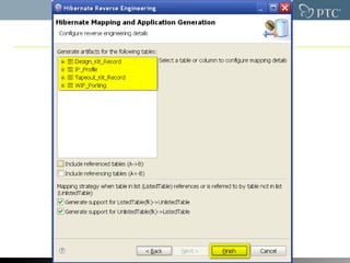 Applied MyEclipse and JUnit to do Hibernate Code Gen and Testing