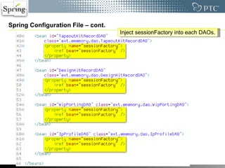 Spring Configuration File – cont. Inject sessionFactory into each DAOs. 
