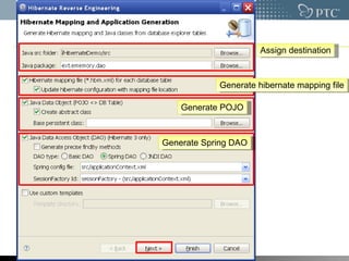 Assign destination Generate hibernate mapping file Generate POJO Generate Spring DAO 