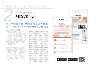 2
MIX.Tokyo は実店舗を持たない自社
モールなので、テストマーケティング
の意味合いが強いですが、今後私た
ちは全てのコンタクトポイントをア
プリに集約していこうと考えていま
す。1,554億円のグループ売上で、EC
売上が 289 億円というのは決して小
さくない売上だと思いますが、逆に
考えて8 割のお客様は店頭で購入を
されています。その 8 割のお客様と
のコンタクトポイントを考えたとき
にアプリが一番使いやすい、おすす
めしやすいツールであると考えてい
ます。今後、ブランドのオムニチャネ
ル化を促進するためにアプリが最適
なツールであると考えています。
【アプリを導入した効果】
アプリの絶対条件としてユーザーエ
クスペリエンス（UX）を満たして
いなければアプリは成立しないと考
えています。インストールしたアプ
リに対してお客様が操作をしたとき
「気持ち良さ」を提供できているか
が最も重要です。
現在、アプリ経由の EC 売上のうち、
月商 1,000 万円以上は平均して売上
を作ることができております。また、
コンバージョンレートでいうと PC
／スマートフォンのサイトに比べ
て、2 倍という数値データが出てい
ます。
ア プ リ経 由 で 月1,000万 円 以 上 の 売 上
コンバージョンレート（ C V R ）は 2 倍 以上
事 例 ： E C に お け る ア プ リ 活 用
画面イメージ提供元：Black Card I 株式会社
 