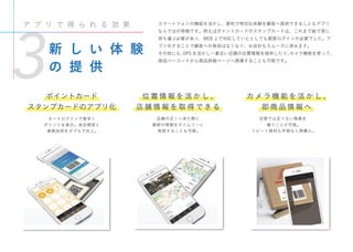 3
オートログインで素早く
ポイントを表示。来店頻度と
業務効率をダブルで向上。
店舗の近くへ来た際に
最新の情報をタイムリーに
発信することも可能。
店頭では足りない情報を
補うことが可能。
リピート商材も手間なく再購入。
新 し い 体 験
の 提 供
ア プ リ で 得 ら れ る 効 果 スマートフォンの機能を活かし、便利で特別な体験を顧客へ提供できることもアプリ
ならではの特徴です。例えばポイントカードやスタンプカードは、これまで紙で常に
持ち運ぶ必要があり、WEB 上で対応していたとしても都度ログインが必要でした。ア
プリ化することで顧客への負担はなくなり、お会計もスムーズに済みます。
その他にも、GPS を活かし一番近い店舗の位置情報を提供したり、カメラ機能を使って、
商品バーコードから商品詳細ページへ誘導することも可能です。
ポイントカード
スタンプカードのアプリ化
位置情報を活かし、
店舗情報を取得できる
カメラ機能を活かし、
即商品情報へ
 