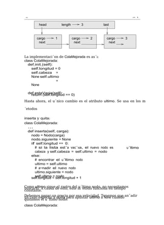 2 Col
cargo
next
1 cargo
next
2 3
cargo
next
last
3
length
head
La implementaci´on de ColaMejorada es as´ı:
class ColaMejorada:
def init (self):
self.longitud = 0
self.cabeza =
None self.ultimo
=
None
def estaVacia(self):
return (self.longitud == 0)
Hasta ahora, el u´nico cambio es el atributo ultimo. Se usa en los m
´etodos
inserta y quita:
class ColaMejorada:
...
def inserta(self, carga):
nodo = Nodo(carga)
nodo.siguiente = None
if self.longitud == 0:
# si la lista est´a vac´ıa, el nuevo nodo es
cabeza y self.cabeza = self.ultimo = nodo
else:
u´ltimo
# encontrar el u´ltimo nodo
ultimo = self.ultimo
# a~nadir el nuevo nodo
ultimo.siguiente = nodo
self.ultimo = nodo
self.longitud = self.longitud + 1
Como ultimo sigue el rastro del u´ltimo nodo, no necesitamos
buscarlo. A causa de esto, este m´etodo funciona en tiempo
constante.
Debemos pagar un precio por esa velocidad. Tenemos que an˜adir
un caso especial a quita para apuntar ultimo a None cuando
quitamos el u´ltimo nodo:
class ColaMejorada:
 