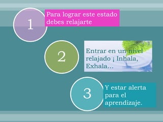 Para lograr este estado

1   debes relajarte



                Entrar en un nivel
       2        relajado ¡ Inhala,
                Exhala…


                       Y estar alerta
               3       para el
                       aprendizaje.
 