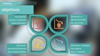 Aumentar
acesso a exames
especializados
Diminuir o
deslocamento
do paciente
Diminuir
encaminhamento
para especialistas
Diminuir o tempo
de espera
para o exame
objetivos
 