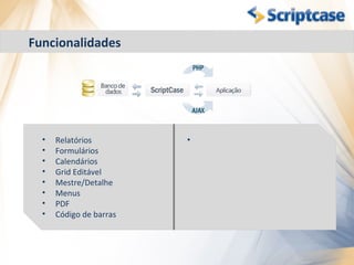Funcionalidades




  •   Relatórios         •
  •   Formulários
  •   Calendários
  •   Grid Editável
  •   Mestre/Detalhe
  •   Menus
  •   PDF
  •   Código de barras
 