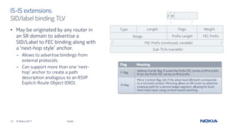 75 © Nokia 2017
• May be originated by any router in
an SR domain to advertise a
SID/Label to FEC binding along with
a ‘next-hop style’ anchor.
- Allows to advertise bindings from
external protocols.
- Can support more than one ‘next-
hop’ anchor to create a path
description analogous to an RSVP
Explicit-Route Object (ERO).
Public
IS-IS extensions
SID/label binding TLV
Flag Meaning
F-flag
Address-Family flag. If unset the Prefix FEC carries an IPv4 prefix.
If set, the Prefix FEC carries an IPv6 prefix.
M-flag
Mirror Context flag. Set if the advertised SID/path corresponds
to a mirrored context. Mirroring allows an SR router to advertise
a backup path for a service (edge) segment, allowing for local
(next-hop) repair using context-based switching
Type Length Flags Weight
F M
Range Prefix Length FEC Prefix
FEC Prefix (continued, variable)
Sub-TLVs (variable)
 