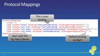 Protocol MappingsThis is your bindingStart with thisEg: http://demoDefault binding config!!!