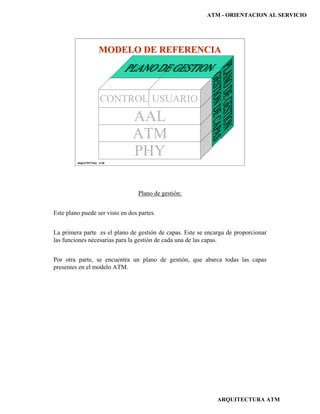 ATM - ORIENTACION AL SERVICIO
ARQUITECTURA ATM
MODELO DE REFERENCIA
MODELO DE REFERENCIA
PHY
ATM
AAL
CONTROL USUARIO
ARQUITECTURA ATM
Plano de gestión:
Este plano puede ser visto en dos partes.
La primera parte es el plano de gestión de capas. Este se encarga de proporcionar
las funciones necesarias para la gestión de cada una de las capas.
Por otra parte, se encuentra un plano de gestión, que abarca todas las capas
presentes en el modelo ATM.
 