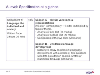 A-level: Specification at a glance
Slide 12 Copyright © AQA and its licensors. All rights reserved.
Component 1:
Language, the
individual and
society
Written Paper
2 hours 30 mins
40% Section A – Textual variations &
representations
2 texts (1 contemporary + 1 older text) linked by
topic or theme.
• Analysis of one text (25 marks)
• Analysis of second text (25 marks)
• Comparison of the two texts (20 marks)
Section B – Children's language
development
• Discursive essay on children’s language
development, with a choice of two questions
with data provided on spoken, written or
multimodal language (30 marks)
 