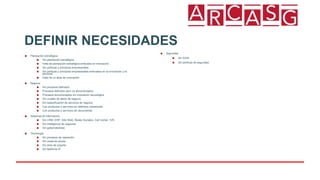 DEFINIR NECESIDADES
 Planeación estratégica.
 Sin planeación estratégica.
 Falta de planeación estratégica enfocada en innovación.
 Sin políticas y principios empresariales.
 Sin políticas y principios empresariales enfocados en la innovación y el
personal.
 Falta de un área de innovación.
 Negocio
 Sin procesos definidos.
 Procesos definidos pero no documentados.
 Procesos documentados sin innovación tecnológica.
 Sin modelo de datos de negocio.
 Sin especificación de servicios de negocio.
 Con productos y servicios sin definidos claramente.
 Con productos y servicios sin documentar.
 Sistemas de información
 Sin CRM, ERP, Sitio Web, Redes Sociales, Call Center, IVR.
 Sin inteligencia de negocios.
 Sin gobernabilidad.
 Tecnología
 Sin procesos de operación.
 Sin mesa de ayuda.
 Sin área de soporte.
 Sin telefonía IP.
 Seguridad
 Sin SGSI
 Sin políticas de seguridad.
 