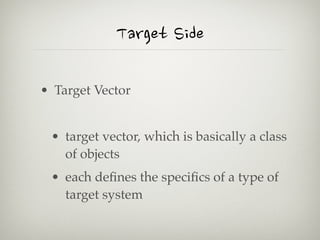 Target	
 