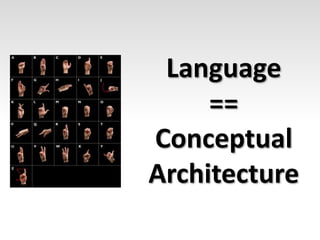 Language==ConceptualArchitecture