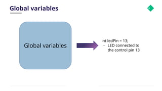 Global variables 24
Global variables
int ledPin = 13;
- LED connected to
the control pin 13
 