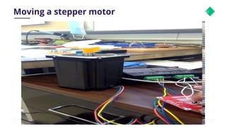 Moving a stepper motor 42
 