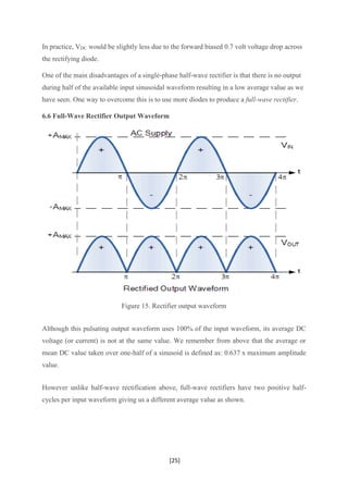 [25]
In practice, VDC would be slightly less due to the forward biased 0.7 volt voltage drop across
the rectifying diode.
One of the main disadvantages of a single-phase half-wave rectifier is that there is no output
during half of the available input sinusoidal waveform resulting in a low average value as we
have seen. One way to overcome this is to use more diodes to produce a full-wave rectifier.
6.6 Full-Wave Rectifier Output Waveform
Figure 15. Rectifier output waveform
Although this pulsating output waveform uses 100% of the input waveform, its average DC
voltage (or current) is not at the same value. We remember from above that the average or
mean DC value taken over one-half of a sinusoid is defined as: 0.637 x maximum amplitude
value.
However unlike half-wave rectification above, full-wave rectifiers have two positive half-
cycles per input waveform giving us a different average value as shown.
 