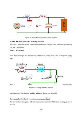 [42]
Figure 26. Basic Buck converter circuit diagram
11.1 DC-DC Buck Converter Working Principle
basic buck converter circuit. It powers a certain output voltage. Other converter systems may
call that a step-down.
Step by step process
First, the Vin charges into the capacitor until full. Its voltage is the same as the power supply
input.
Next, s witch closed
Figure 27. Energy stored in the coil
into the circuit. Therefore the positive voltage to drop across the coil L.
Recommended: Is it hard? Learn the power supply circuit
The current flow through the coil to increase up in linear rate. While there is energy stored in
the coil.
 