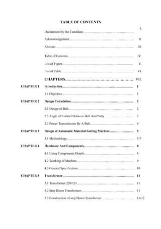 TABLE OF CONTENTS
Declaration By the Candidate………………………………………..
I.
Acknowledgement…………………………………………………… II.
Abstract ……………………………………………………………... III.
Table of Contents………………………………………..................... IV.
List of Figure……………………………………………................... V.
List of Table……………………………………………..................... VI.
CHAPTERS……………………………………………… VII.
CHAPTER 1 Introduction……………………………………………................... 1
1.1 Objective………………………………………………………… 1
CHAPTER 2 Design Calculation………………………………………………..... 2
2.1 Design of Belt…………………………………………………… 2
2.2 Angle of Contact Between Belt And Pully……………………… 2
2.3 Power Transmission By A Belt………………………………...... 4
CHAPTER 3 Design of Automatic Material Sorting Machine…………………. 5
3.1 Methodology…………………………………………………….. 5-7
CHAPTER 4 Hardware And Components………………………………………. 8
4.1 Using Components Details………………………………………. 8
4.2 Working of Machine…………………………………………….. 9
4.3 General Specification……………………………………………. 10
CHAPTER 5 Transformer………………………………………………………… 11
5.1 Transformer 220/12v…………………………………………….. 11
5.2 Step Down Transformer…………………………………………. 11
5.3 Construction of step Down Transformer………………………… 11-12
 
