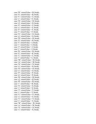 case ‘B’: returnValue = B; break;
case ‘b’: returnValue = B; break;
case ‘C’: returnValue = C; break;
case ‘c’: returnValue = C; break;
case ‘D’: returnValue = D; break;
case ‘d’: returnValue = D; break;
case ‘E’: returnValue = E; break;
case ‘e’: returnValue = E; break;
case ‘F’: returnValue = F; break;
case ‘f’: returnValue = F; break;
case ‘G’: returnValue = G; break;
case ‘g’: returnValue = G; break;
case ‘H’: returnValue = H; break;
case ‘h’: returnValue = H; break;
case ‘I’: returnValue = I; break;
case ‘i’: returnValue = I; break;
case ‘J’: returnValue = J; break;
case ‘j’: returnValue = J; break;
case ‘K’: returnValue = K; break;
case ‘k’: returnValue = K; break;
case ‘L’: returnValue = L; break;
case ‘l’: returnValue = L; break;
case ‘M’: returnValue = M; break;
case ‘m’: returnValue = M; break;
case ‘N’: returnValue = N; break;
case ‘n’: returnValue = N; break;
case ‘O’: returnValue = O; break;
case ‘o’: returnValue = O; break;
case ‘P’: returnValue = P; break;
case ‘p’: returnValue = P; break;
case ‘Q’: returnValue = Q; break;
case ‘q’: returnValue = Q; break;
case ‘R’: returnValue = R; break;
case ‘r’: returnValue = R; break;
case ‘S’: returnValue = S; break;
case ‘s’: returnValue = S; break;
case ‘T’: returnValue = T; break;
case ‘t’: returnValue = T; break;
case ‘U’: returnValue = U; break;
case ‘u’: returnValue = U; break;
case ‘V’: returnValue = V; break;
case ‘v’: returnValue = V; break;
case ‘W’: returnValue = W; break;
case ‘w’: returnValue = W; break;
case ‘X’: returnValue = X; break;
case ‘x’: returnValue = X; break;
 