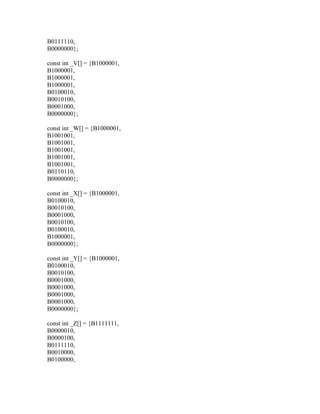 B0111110,
B0000000};

const int _V[] = {B1000001,
B1000001,
B1000001,
B1000001,
B0100010,
B0010100,
B0001000,
B0000000};

const int _W[] = {B1000001,
B1001001,
B1001001,
B1001001,
B1001001,
B1001001,
B0110110,
B0000000};

const int _X[] = {B1000001,
B0100010,
B0010100,
B0001000,
B0010100,
B0100010,
B1000001,
B0000000};

const int _Y[] = {B1000001,
B0100010,
B0010100,
B0001000,
B0001000,
B0001000,
B0001000,
B0000000};

const int _Z[] = {B1111111,
B0000010,
B0000100,
B0111110,
B0010000,
B0100000,
 