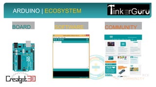 http://aicra.ac.in
ARDUINO | ECOSYSTEM
COMMUNITYSOFTWAREBOARD
 