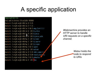 A specific application
Webui holds the
code to respond
to URIs
Webmachine provides an
HTTP server to handle
URI requests on a specific
channel.
 