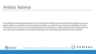 Énfasis Mercado de Valores I Facultad de Ciencias Económicas y Administrativas
Análisis Balance
Las graficas realizadas demuestran lo que sostiene los medios de comunicación y las publicaciones que
genera Argos, la compañía a incrementado sus activos, su inversión y por tanto sus utilidades, el sector
Cementero hoy en día es el recurso principal para el crecimiento y el desarrollo del país, construcción de
vías, de nuevas compañías con el único fin de buscar un mejor desarrollo del país a nivel mundial
 