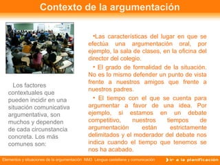 Elementos y situaciones de la argumentación NM3 Lengua castellana y comunicación
Contexto de la argumentación
Los factores
contextuales que
pueden incidir en una
situación comunicativa
argumentativa, son
muchos y dependen
de cada circunstancia
concreta. Los más
comunes son:
•Las características del lugar en que se
efectúa una argumentación oral, por
ejemplo, la sala de clases, en la oficina del
director del colegio.
• El grado de formalidad de la situación.
No es lo mismo defender un punto de vista
frente a nuestros amigos que frente a
nuestros padres.
• El tiempo con el que se cuenta para
argumentar a favor de una idea. Por
ejemplo, si estamos en un debate
competitivo, nuestros tiempos de
argumentación están estrictamente
delimitados y el moderador del debate nos
indica cuando el tiempo que tenemos se
nos ha acabado.
 