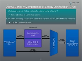 ARM® Cortex™ M Importance of Energy Optimization (2 / 2) 
• What would be one of the best methods for extreme energy efficiency ? 
• Taking advantage of Architectural features 
• We will be discussing how one such architectural feature in ARM® Cortex™ M micro-controllers 
• I CACHE - Instruction Cache 
!5 
ARM® Cortex™ 
Core 
Cache Look-Up 
Logic 
SRAM CACHE 
Implementation 
IDCOD MUX 
CODE 
Memory Space 
(NV-FLASH) 
ICODE! 
AHB-LITE BUS 
ICODE! 
AHB-LITE BUS 
Instruction Cache 
DCODE! 
AHB-LITE BUS 
IDCODE! 
AHB-LITE BUS 
 