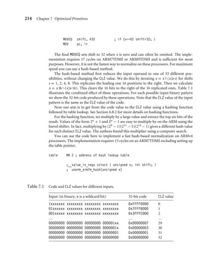 214 Chapter 7 Optimized Primitives
MOVEQ shift, #32 ; if (x==0) shift=32; }
MOV pc, lr
The ﬁnal MOVEQ sets shift to 32 when x is zero and can often be omitted. The imple-
mentation requires 17 cycles on ARM7TDMI or ARM9TDMI and is sufﬁcient for most
purposes. However, it is not the fastest way to normalize on these processors. For maximum
speed you can use a hash-based method.
The hash-based method ﬁrst reduces the input operand to one of 33 different pos-
sibilities, without changing the CLZ value. We do this by iterating x = x | (xs) for shifts
s = 1, 2, 4, 8. This replicates the leading one 16 positions to the right. Then we calculate
x = x ∼(x16). This clears the 16 bits to the right of the 16 replicated ones. Table 7.1
illustrates the combined effect of these operations. For each possible input binary pattern
we show the 32-bit code produced by these operations. Note that the CLZ value of the input
pattern is the same as the CLZ value of the code.
Now our aim is to get from the code value to the CLZ value using a hashing function
followed by table lookup. See Section 6.8.2 for more details on hashing functions.
For the hashing function, we multiply by a large value and extract the top six bits of the
result. Values of the form 2a + 1 and 2a − 1 are easy to multiply by on the ARM using the
barrel shifter. In fact, multiplying by (29 − 1)(211 − 1)(214 − 1) gives a different hash value
for each distinct CLZ value. The authors found this multiplier using a computer search.
You can use the code here to implement a fast hash-based normalization on ARMv4
processors. The implementation requires 13 cycles on an ARM7TDMI excluding setting up
the table pointer.
table RN 2 ; address of hash lookup table
;__value_in_regs struct { unsigned x; int shift; }
; unorm_arm7m_hash(unsigned x)
Table 7.1 Code and CLZ values for different inputs.
Input (in binary, x is a wildcard bit) 32-bit code CLZ value
1xxxxxxx xxxxxxxx xxxxxxxx xxxxxxxx 0xFFFF0000 0
01xxxxxx xxxxxxxx xxxxxxxx xxxxxxxx 0x7FFF8000 1
001xxxxx xxxxxxxx xxxxxxxx xxxxxxxx 0x3FFFC000 2
… … …
00000000 00000000 00000000 000001xx 0x00000007 29
00000000 00000000 00000000 0000001x 0x00000003 30
00000000 00000000 00000000 00000001 0x00000001 31
00000000 00000000 00000000 00000000 0x00000000 32
 