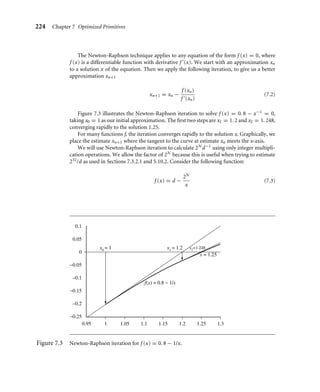224 Chapter 7 Optimized Primitives
The Newton-Raphson technique applies to any equation of the form f (x) = 0, where
f (x) is a differentiable function with derivative f (x). We start with an approximation xn
to a solution x of the equation. Then we apply the following iteration, to give us a better
approximation xn+1
xn+1 = xn −
f (xn)
f (xn)
(7.2)
Figure 7.3 illustrates the Newton-Raphson iteration to solve f (x) = 0. 8 − x−1 = 0,
taking x0 = 1 as our initial approximation. The ﬁrst two steps are x1 = 1. 2 and x2 = 1. 248,
converging rapidly to the solution 1.25.
For many functions f, the iteration converges rapidly to the solution x. Graphically, we
place the estimate xn+1 where the tangent to the curve at estimate xn meets the x-axis.
We will use Newton-Raphson iteration to calculate 2N d−1 using only integer multipli-
cation operations. We allow the factor of 2N because this is useful when trying to estimate
232/d as used in Sections 7.3.2.1 and 5.10.2. Consider the following function:
f (x) = d −
2N
x
(7.3)
0.1
0.05
0
−0.05
−0.1
−0.15
−0.2
−0.25
0.95 1 1.05
x0
= 1 x1
= 1.2 x2=1.248
x = 1.25
f(x) = 0.8 − 1/x
1.1 1.15 1.2 1.25 1.3
Figure 7.3 Newton-Raphson iteration for f (x) = 0. 8 − 1/x.
 