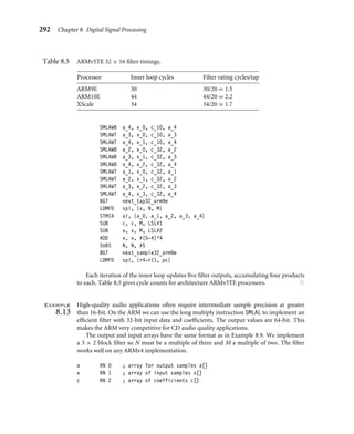 8.3 FIR ﬁlters 289
MOV a_5, #0
next_tap_arm9e
; perform next block of 6x6=36 taps
LDMIA c!, {c_10, c_32} ; load four coefficients
SUBS M, M, #6
SMLABB a_0, x_10, c_10, a_0
SMLATB a_1, x_10, c_10, a_1
SMLABB a_2, x_32, c_10, a_2
SMLATB a_3, x_32, c_10, a_3
SMLABB a_4, x_54, c_10, a_4
SMLATB a_5, x_54, c_10, a_5
SMLATT a_0, x_10, c_10, a_0
LDR x_10, [x], #4 ; load two coefficients
SMLABT a_1, x_32, c_10, a_1
SMLATT a_2, x_32, c_10, a_2
SMLABT a_3, x_54, c_10, a_3
SMLATT a_4, x_54, c_10, a_4
SMLABT a_5, x_10, c_10, a_5
LDR c_10, [c], #4
SMLABB a_0, x_32, c_32, a_0
SMLATB a_1, x_32, c_32, a_1
SMLABB a_2, x_54, c_32, a_2
SMLATB a_3, x_54, c_32, a_3
SMLABB a_4, x_10, c_32, a_4
SMLATB a_5, x_10, c_32, a_5
SMLATT a_0, x_32, c_32, a_0
LDR x_32, [x], #4
SMLABT a_1, x_54, c_32, a_1
SMLATT a_2, x_54, c_32, a_2
SMLABT a_3, x_10, c_32, a_3
SMLATT a_4, x_10, c_32, a_4
SMLABT a_5, x_32, c_32, a_5
SMLABB a_0, x_54, c_10, a_0
SMLATB a_1, x_54, c_10, a_1
SMLABB a_2, x_10, c_10, a_2
SMLATB a_3, x_10, c_10, a_3
SMLABB a_4, x_32, c_10, a_4
SMLATB a_5, x_32, c_10, a_5
SMLATT a_0, x_54, c_10, a_0
LDR x_54, [x], #4
SMLABT a_1, x_10, c_10, a_1
SMLATT a_2, x_10, c_10, a_2
SMLABT a_3, x_32, c_10, a_3
 