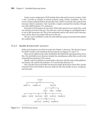 11.1 Fundamental Components
11.2 Example: Simple Little Operating System
11.2.1 SLOS Directory Layout
11.2.2 Initialization
11.2.3 Memory Model
11.2.4 Interrupts and Exceptions Handling
11.2.5 Scheduler
11.2.6 Context Switch
11.2.7 Device Driver Framework
11.3 Summary
 