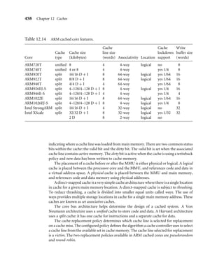 454 Chapter 12 Caches
Table12.13 Fetch and Allocate commands to lock code or data in cache on an
Intel XScale processor.
Command MRC and MCR instructions
Fetch and lock I-cache line VA MCR p15, 0, Rd, c9, c1, 0
Unlock instruction cache MCR p15, 0, Rd, c9, c1, 1
Read data cache lock register MRC p15, 0, Rd, c9, c2, 0
Write data cache lock register and
set/clear lock mode
MCR p15, 0, Rd, c9, c2, 0
Unlock D-cache MCR p15, 0, Rd, c9, c2, 1
31 1 0
SBZ L
Figure12.16 Format of the CP15:c9:c2 D-cache lock register.
the portion of cache allocated is not initialized and needs a write from the processor core
to contain valid data. In our example we initialize the memory to zero.
Example
12.9
The ﬁrst part of the routine deﬁnes the registers used in the macro CACHELOCKREGION. The
macro also uses constants in the header ﬁle cache.h shown in Figure 12.10.
The macro starts by aligning the address (adr) to a cache line and determining the
number of cache lines it takes to contain the code.
If the procedure is locking data in the D-cache, then the next few lines drain the write
buffer and unlock the D-cache. Locking data in the D-cache requires an unlock command
that must be issued prior to locking a D-cache line. The macro sets this bit by writing a one
to the CP15:c9:c2:0 register.
At this point the code enters a loop that ﬁlls the cache with locked code or data. If the
procedure is locking code in the I-cache, it executes a lock I-cache line command. If it
is locking data from external memory, it cleans, ﬂushes, and loads a new cache line into
the D-cache. If creating data RAM, it allocates a D-cache line and drains the write buffer
to protect against errors that might result from trying to lock more than 28 sets. It then
initializes the cache line to zero using STRD instructions.
The macro exits by clearing the lock bit on cache load CP15 register if it is locking
D-cache data.
 