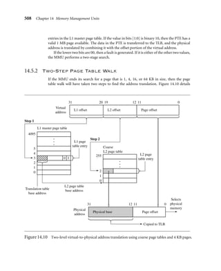 504 Chapter 14 Memory Management Units
31 14 13 0
TTB SBZ
SBZ = should be zero
Figure14.7 Translation table base address CP15 register 2.
Example
14.1
Here is a routine named ttbSet that sets the TTB of the master L1 page table. The ttbSet
routine uses an MRC instruction to write to CP15:c2:c0:0. The routine is deﬁned using the
following function prototype:
void ttbSet(unsigned int ttb);
The only argument passed to the procedure is the base address of the translation table. The
TTB address must be aligned on a 16 KB boundary in memory.
void ttbSet(unsigned int ttb)
{
ttb = 0xffffc000;
__asm{MRC p15, 0, ttb, c2, c0, 0 } /* set translation table base */
} ■
14.4.3 Level 2 Page Table Entries
There are four possible entries used in L2 page tables:
■ A large page entry deﬁnes the attributes for a 64 KB page frame.
■ A small page entry deﬁnes a 4 KB page frame.
■ A tiny page entry deﬁnes a 1 KB page frame.
■ A fault page entry generates a page fault abort exception when accessed.
Figure 14.8 shows the format of the entries in an L2 page table. The MMU identiﬁes the
type of L2 page table entry by the value in the lower two bits of the entry ﬁeld.
A large PTE includes the base address of a 64 KB block of physical memory. The entry
also has four sets of permission bit ﬁelds, as well as the cache and write buffer attributes
for the page. Each set of access permission bit ﬁelds represents one-fourth of the page in
virtual memory. These entries may be thought of as 16 KB subpages providing ﬁner control
of access permission within the 64 KB page.
 