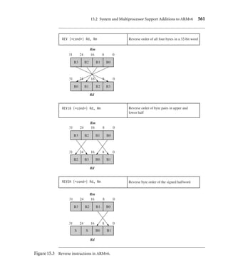 15.1 Advanced DSP and SIMD Support in ARMv6 557
Rn
Rm Rs
Rd
absdiff absdiff absdiff absdiff
+
Figure15.2 Sum-of-absolute-differences operation.
To implement this using the new instructions, use the following sequence to compute the
sum-of-absolute differences of four pixels:
LDR p1,[p1Ptr],#4 ; load 4 pixels from p1
LDR p2,[p2Ptr],#4 ; load 4 pixels from p2
;load delay-slot
;load delay-slot
USADA8 acc, p1, p2 ; accumlate sum abs diff
There is a tremendous performance advantage for this algorithm over an ARMv5TE
implementation. There is a four times improvement in performance from the eight-bit
SIMD alone. Additionally the USADA8 operation includes the accumulation operation. The
USAD8 operation will typically be used to carry out the setup into the loop before there is an
existing accumulated value.
15.1.6 Dual 16-Bit Multiply Instructions
ARMv5TE introduced considerable DSP performance to ARM, but ARMv6 takes this much
further. Implementations of ARMv6 (such as ARM1136J) have a dual 16 × 16 multiply
capability, which is comparable with many high-end dedicated DSP devices. Table 15.9 lists
these instructions.
 