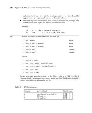 578 Appendix A ARM and Thumb Assembler Instructions
■ If Rd is pc, then the instruction effects a jump to the calculated address. If the operation
updates the cpsr, then the processor mode must have an spsr; in this case, the cpsr is set
to the value of the spsr.
■ If Rn or Rm is pc, then the value used is the address of the instruction plus eight bytes.
Examples
BIC r0, r0, #1  22 ; clear bit 22 of r0
BKPT Breakpoint instruction
1. BKPT immed16 ARMv5
2. BKPT immed8 THUMBv2
The breakpoint instruction causes a prefetch data abort, unless overridden by debug
hardware. The ARM ignores the immediate value. This immediate can be used to hold
debug information such as the breakpoint number.
BL Relative branch with link (subroutine call)
1. BLcond address25 ARMv1
2. BL address22 THUMBv1
Action Effect on the cpsr
1. lr = ret+0; pc = address25 None
2. lr = ret+1; pc = address22 None
Note
■ These instructions set lr to the address of the following instruction ret plus the current
cpsr T-bit setting. Therefore you can return from the subroutine using BX lr to resume
execution address and ARM or Thumb state.
Examples
BL subroutine ; call subroutine (return with MOV pc,lr)
BLVS overflow ; call subroutine on an overflow
 