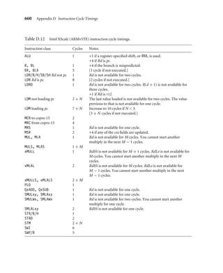 ARM_System_Developers_Guide-Designing_and_Optimizing_System_Software.pdf